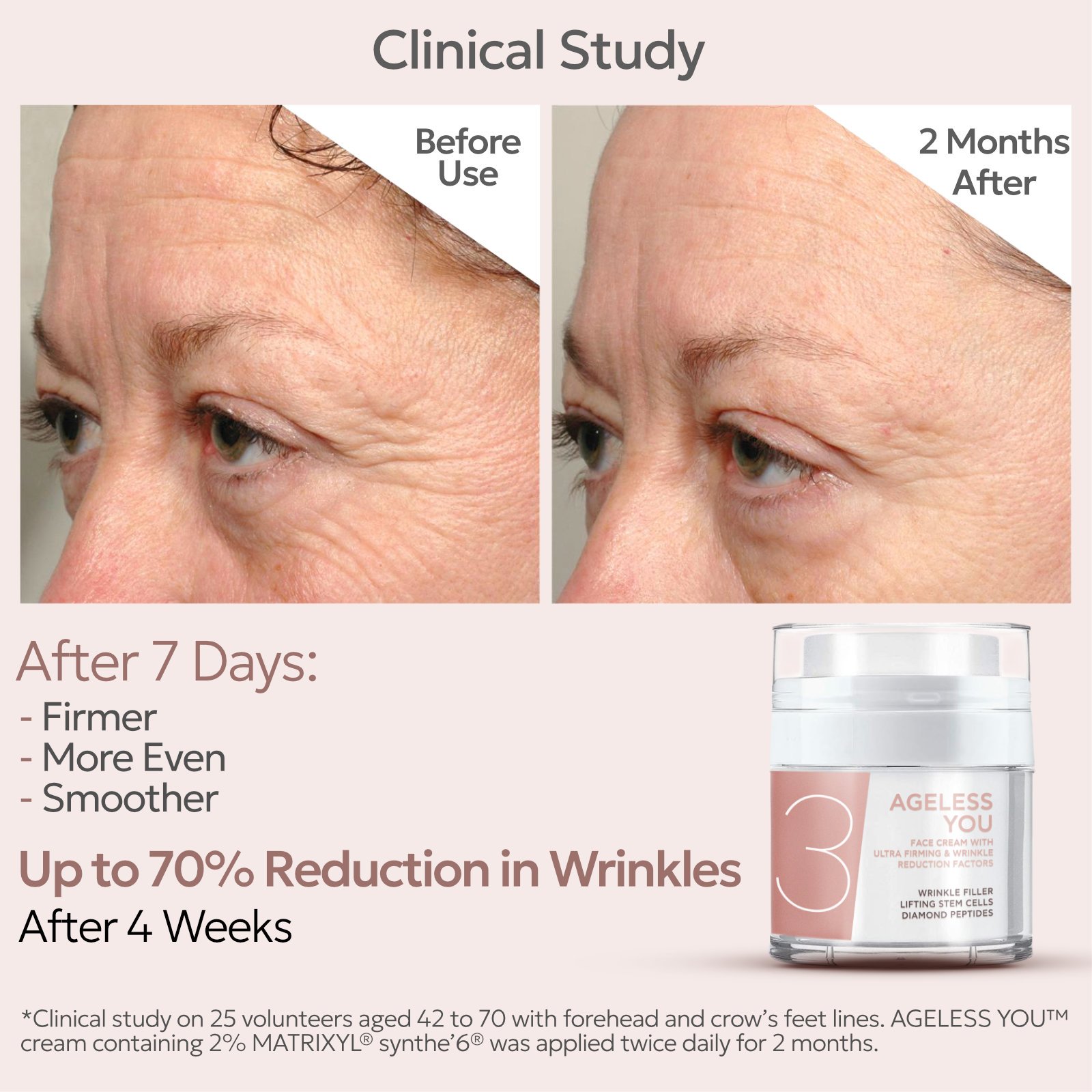 AGELESS YOU™ - Image 4
